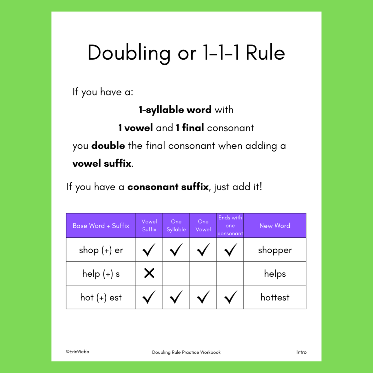 Doubling Rule Workbook